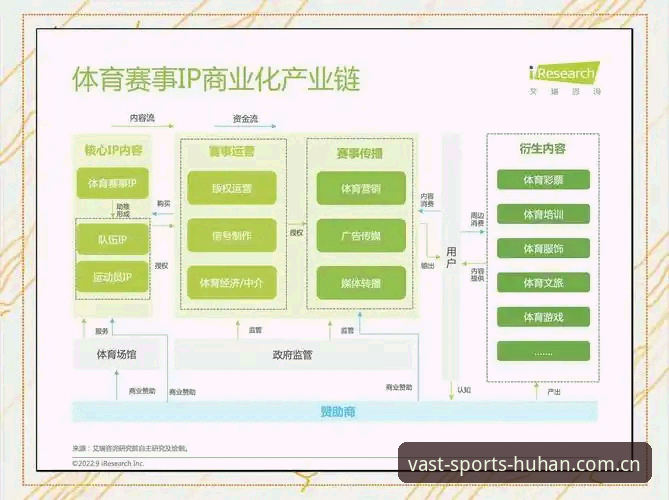 体育赛事平台的体验差异深度分析——以浩瀚体育生态为切入点