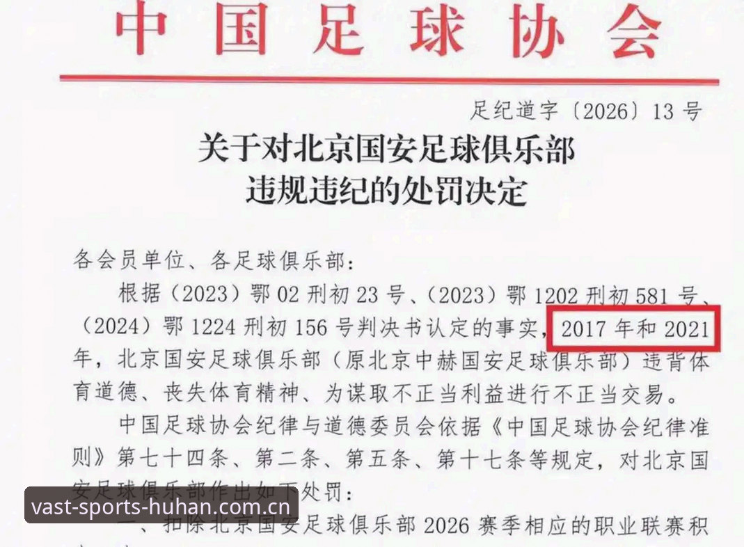 浩瀚体育官网 终身禁足vs5年禁赛:中国足协第三批禁足名单全面对比分析