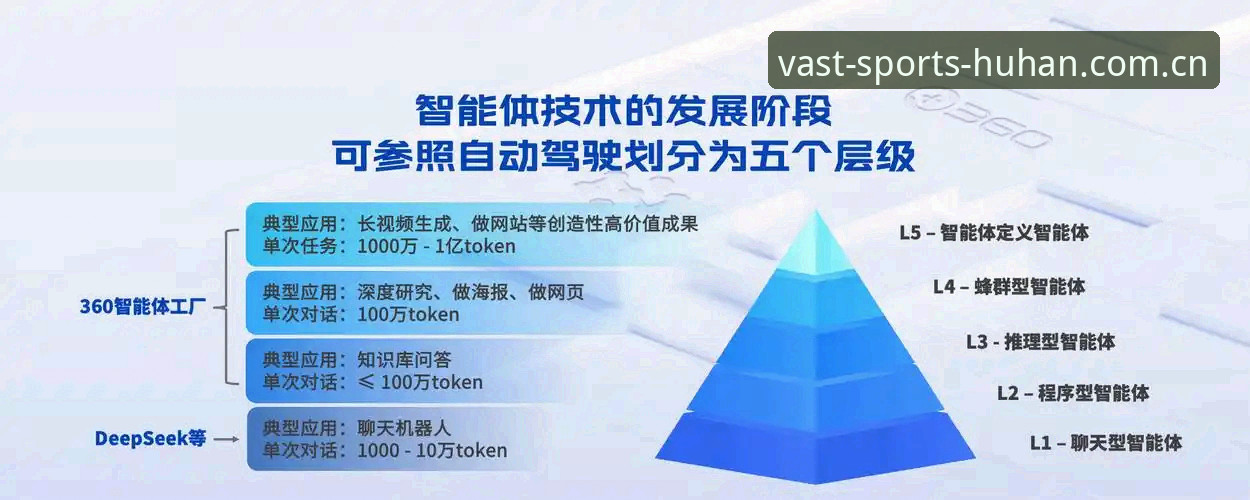 浩瀚体育官网下载vs安卓App安装：哪个提升赛事体验更快？创新探索者的全面对比